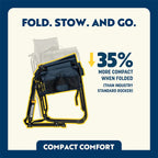 Luxury Camp Stowaway Rocker - Choice 794 - RoadTrip Rocker Smooth Motion Camp Chair Detail