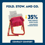 Luxury Camp Stowaway Rocker - Choice 794 - RoadTrip Rocker Smooth Motion Camp Chair Detail