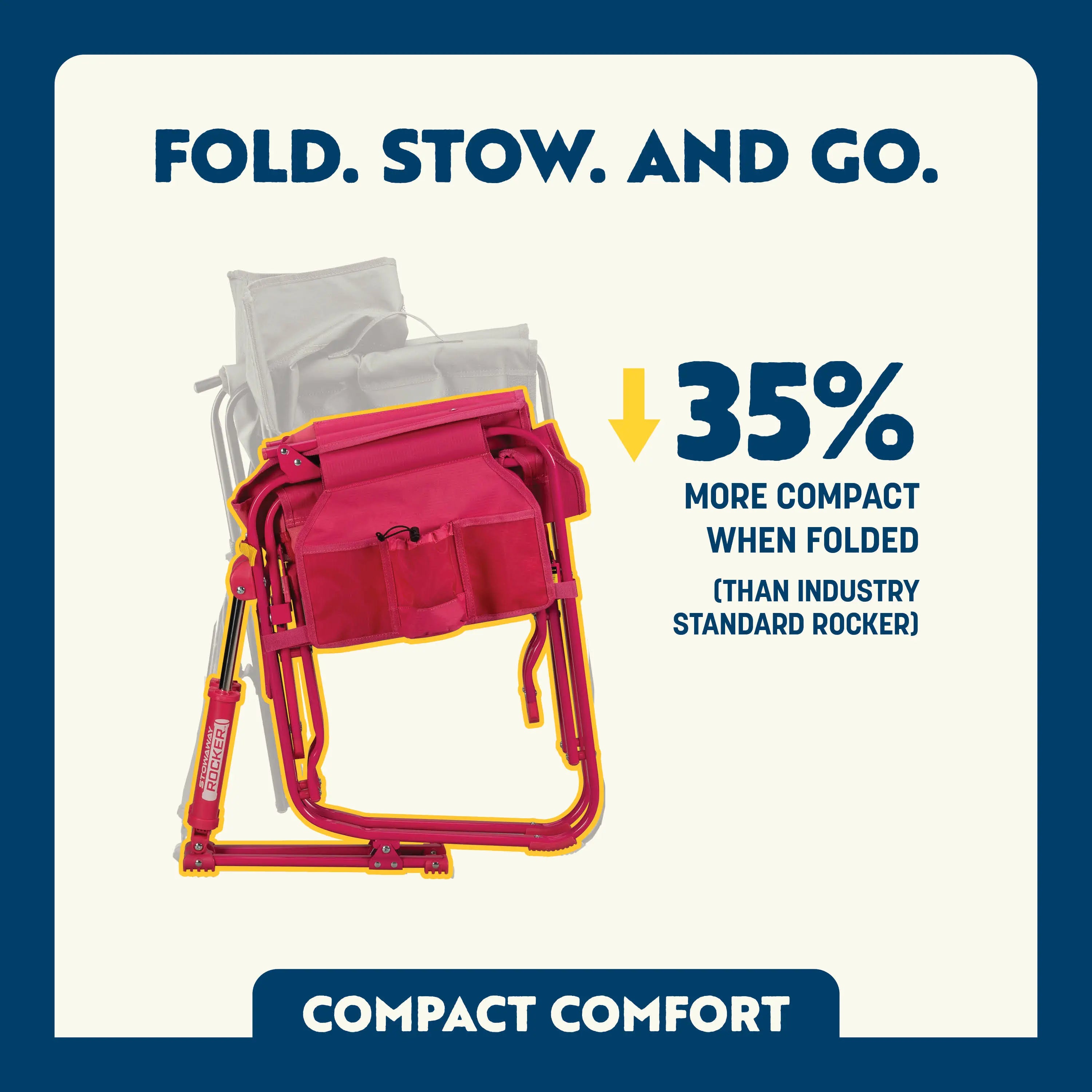 Luxury Camp Stowaway Rocker - Choice 794 - RoadTrip Rocker Smooth Motion Camp Chair Detail