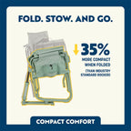Luxury Camp Stowaway Rocker - Choice 794 - RoadTrip Rocker Smooth Motion Camp Chair Detail