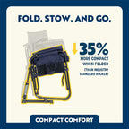Luxury Camp Stowaway Rocker - Choice 794 - RoadTrip Rocker Smooth Motion Camp Chair Detail