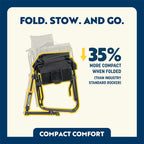 Luxury Camp Stowaway Rocker - Choice 794 - RoadTrip Rocker Smooth Motion Camp Chair Detail