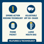 Smooth Motion SunShade Rocker - Choice 550 - Patented Spring-Action Rocking Chair for Camping Detail