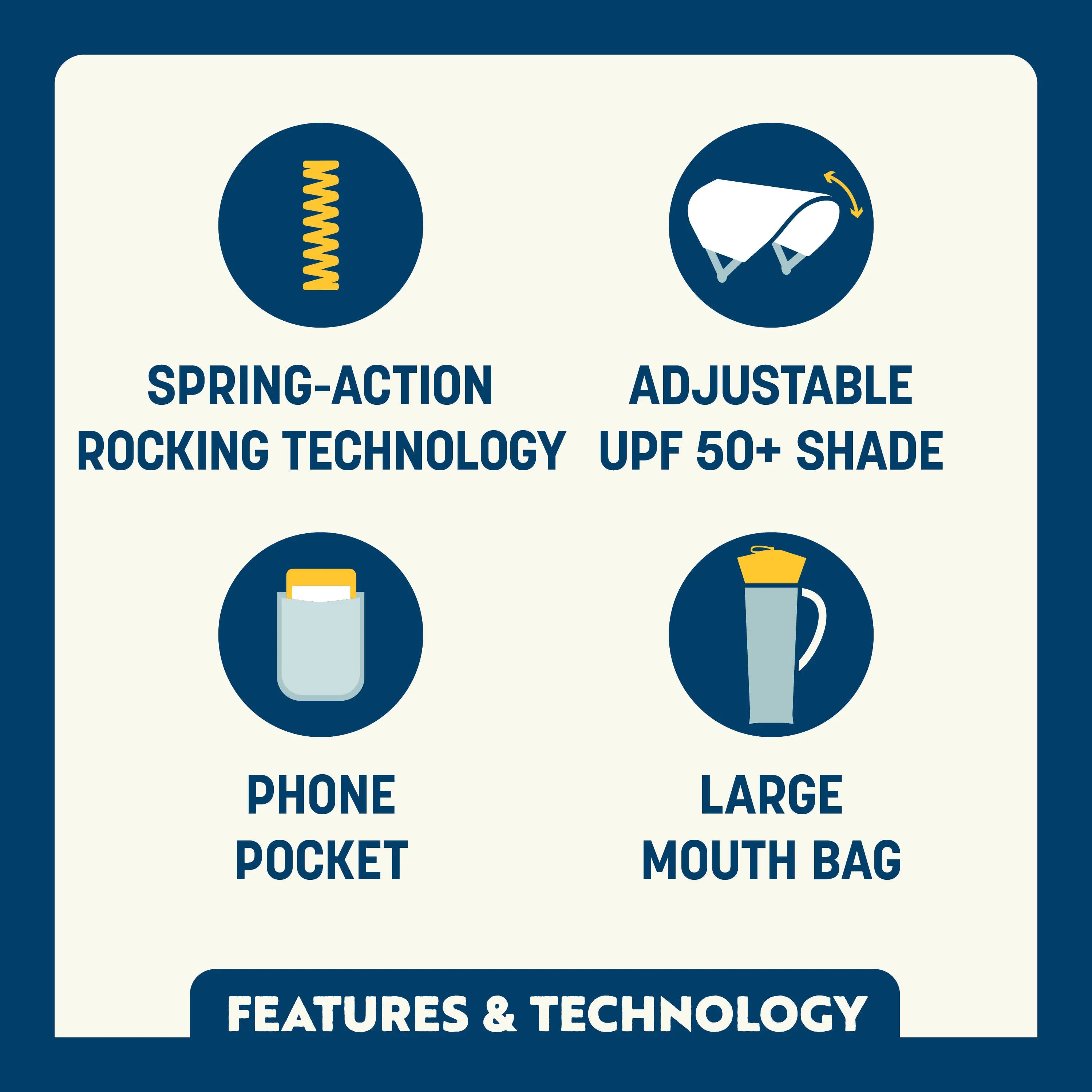 Smooth Motion SunShade Rocker - Choice 550 - Patented Spring-Action Rocking Chair for Camping Detail