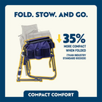 Heavy-Duty Freestyle Adjustable Rocker - Choice 573 - RoadTrip Rocker Smooth Motion Camp Chair Detail