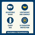 Premium All-Weather SunShade Accessory - Choice 361 - Instant Sunshade Umbrella for Tailgating Detail