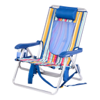 Reclining Beach Backpack Beach Chair - Choice 709 - Rust-Resistant Aluminum Sand-Friendly Lounge Chair Detail