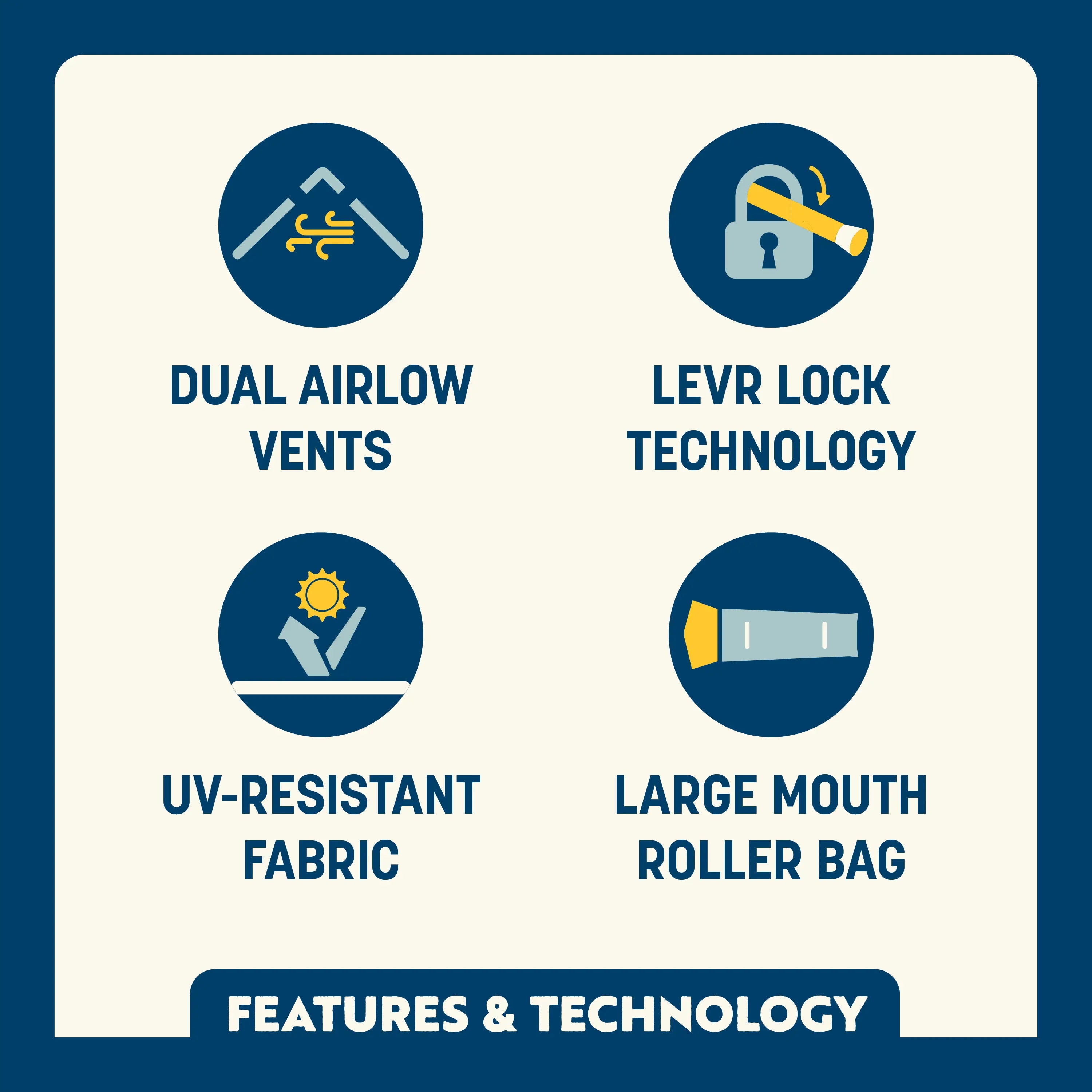 Instant Pop-Up LevrUp Canopy - Choice 360 - Instant Sunshade Umbrella for Tailgating Detail