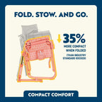 Luxury Camp Stowaway Rocker - Choice 794 - RoadTrip Rocker Smooth Motion Camp Chair Detail