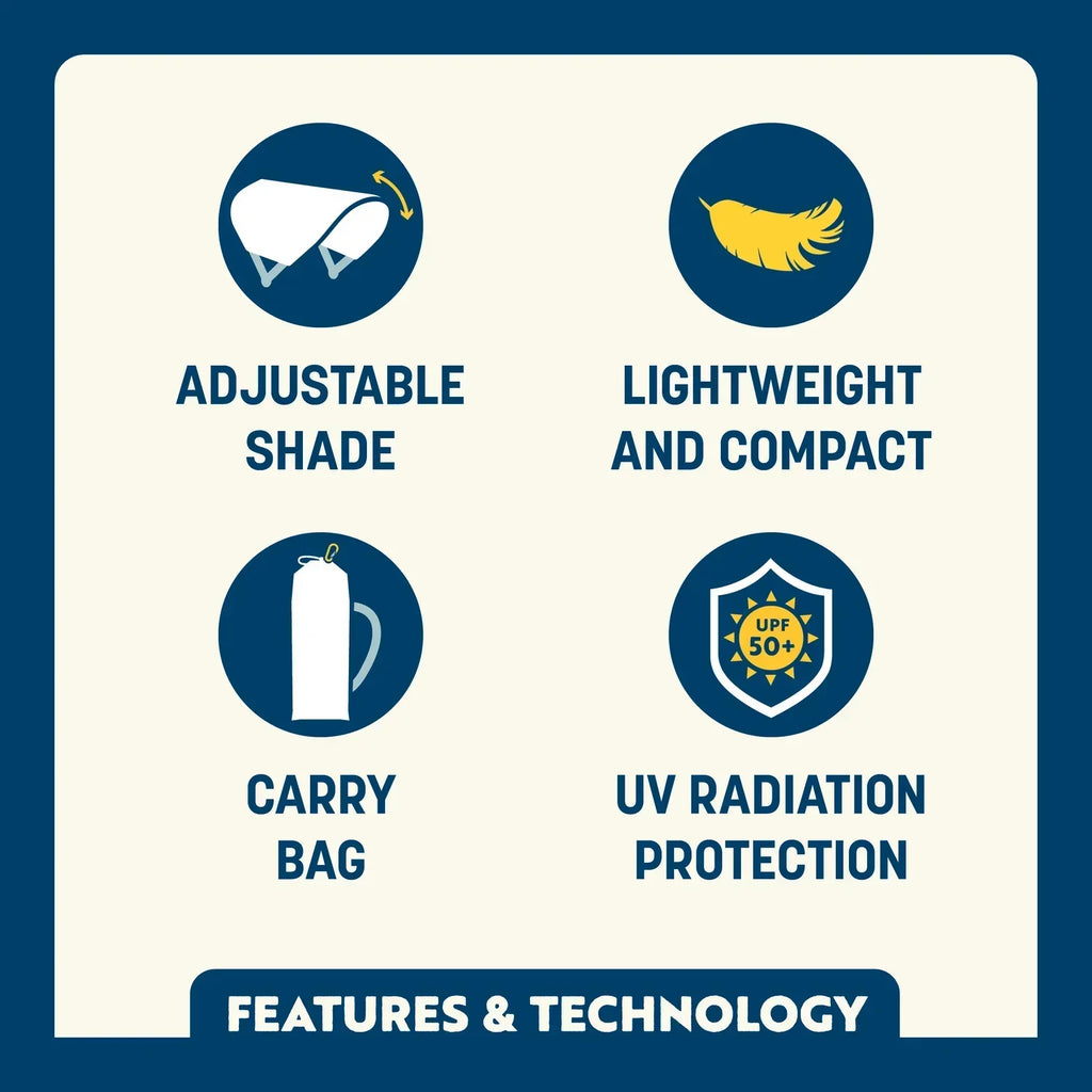 UV-Protection SunShade Accessory - USA Anniversary Deluxe - Choice 917 - Instant Sunshade Umbrella for Tailgating Detail