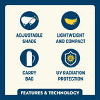 UV-Protection SunShade Accessory - USA Anniversary Deluxe - Choice 917 - Instant Sunshade Umbrella for Tailgating Detail