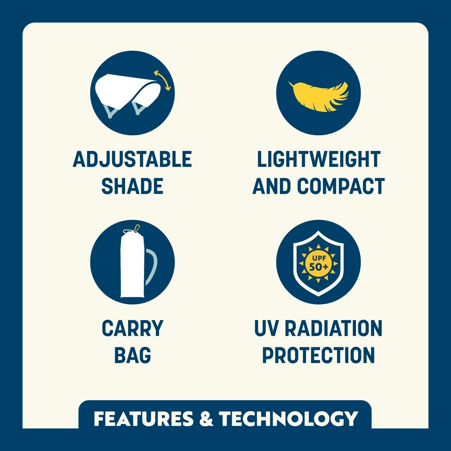 UV-Protection SunShade Accessory - USA Anniversary Deluxe - Choice 917 - Instant Sunshade Umbrella for Tailgating Detail